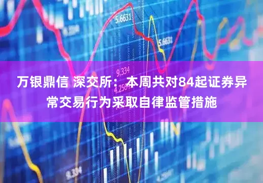 万银鼎信 深交所：本周共对84起证券异常交易行为采取自律监管措施
